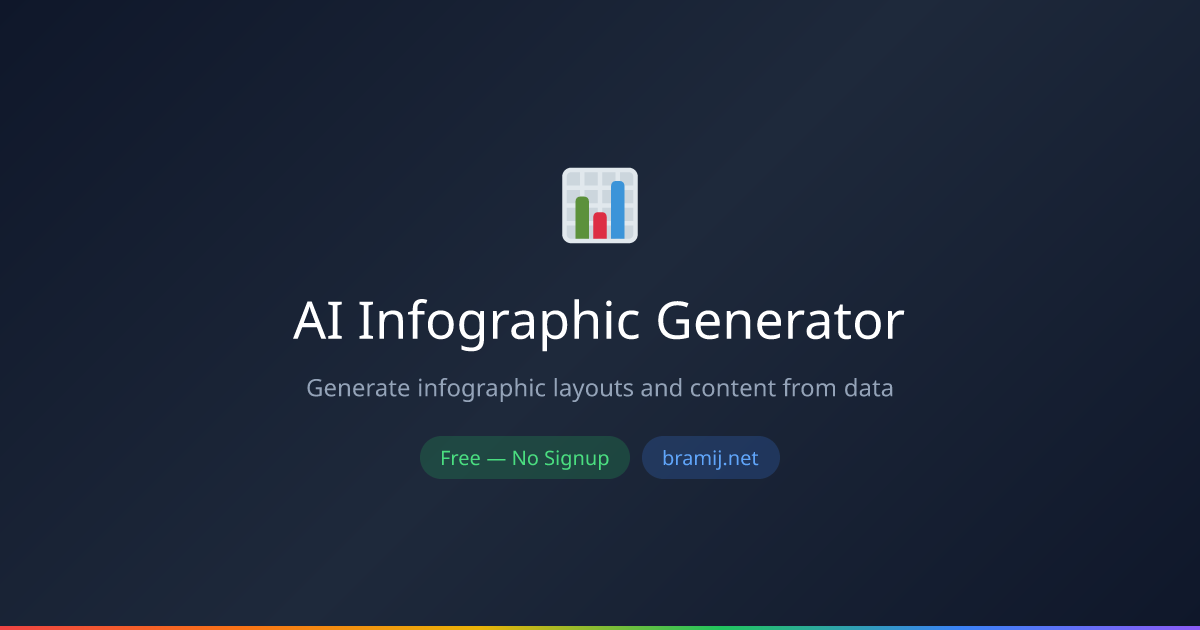 AI Infographic Generator — مجاني أونلاين | برامج | برامج